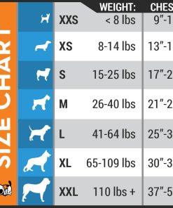 ThunderShirt® for Dogs