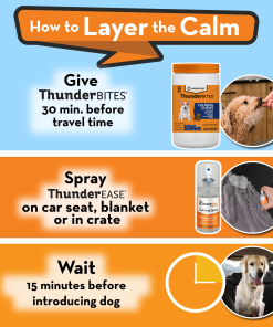 Dog Travel Calming Bundle