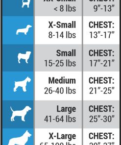 ThunderShirt and ThunderCoat Combo - Final Sale