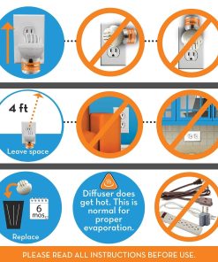 ThunderEase® Diffuser Heater Only - Compatible with Dog and Cat Refills